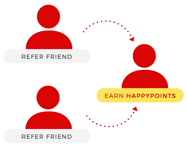 refer a friend