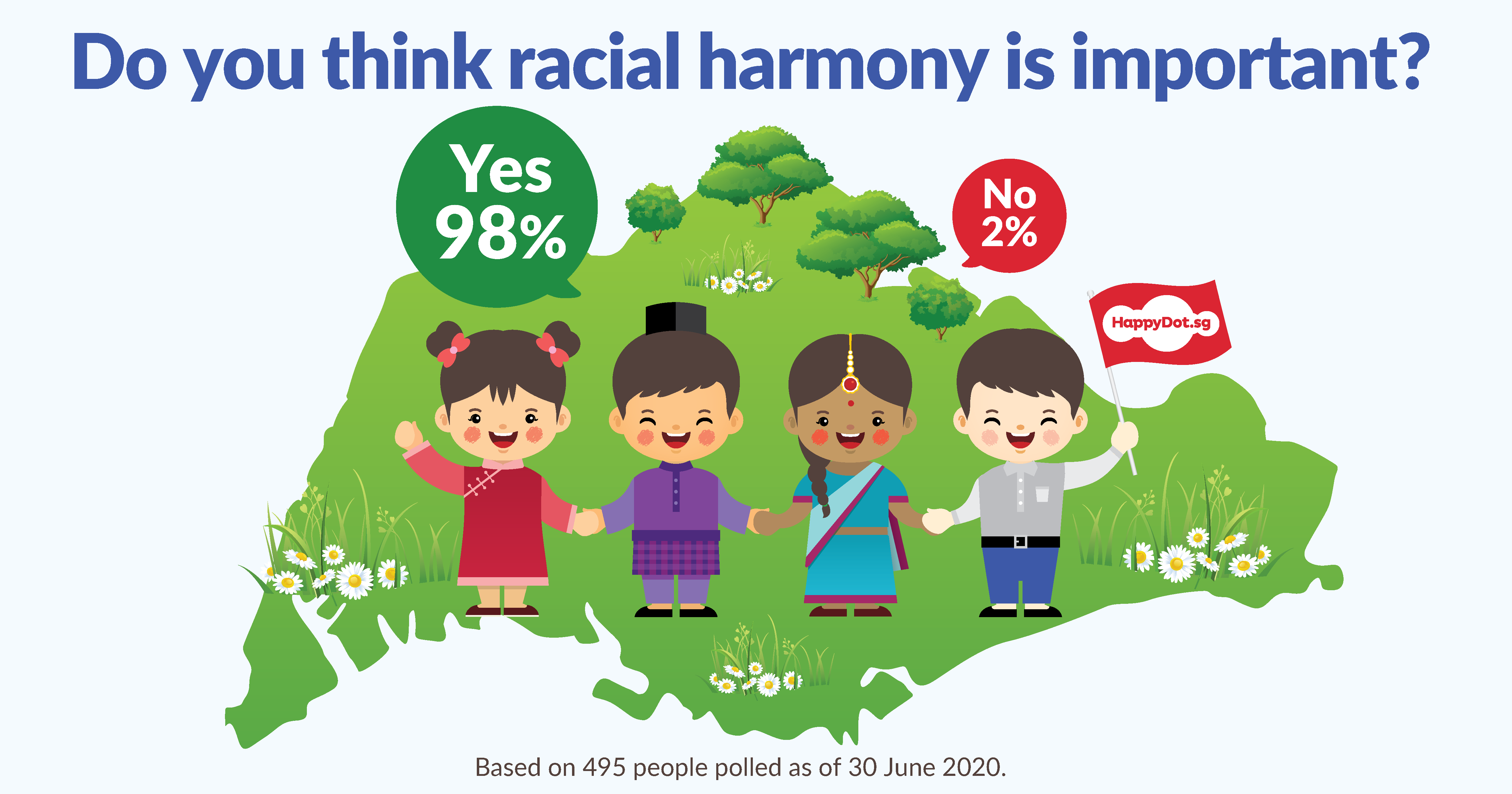 racial harmony in singapore essay