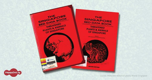 online survey singapore red data book