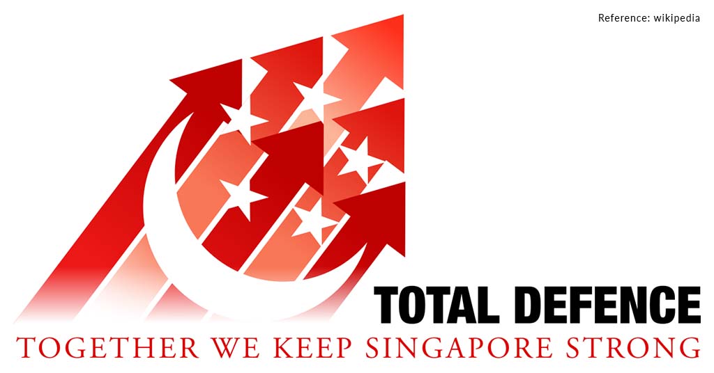 Total Defence day Facts Social Issues in Singapore