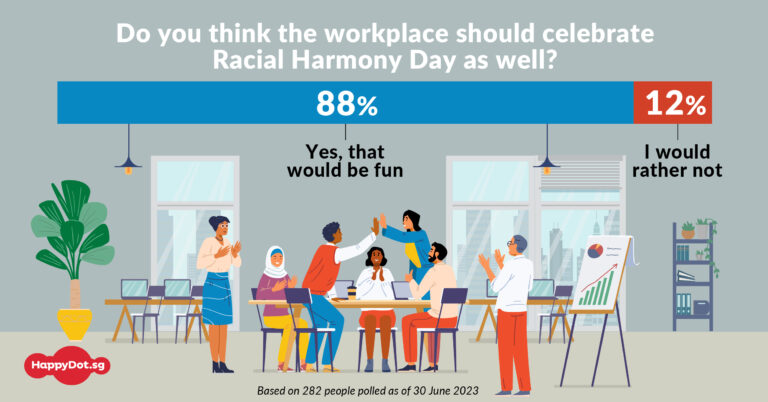Living Harmoniously in Racially Diverse Singapore HappyDot.sg